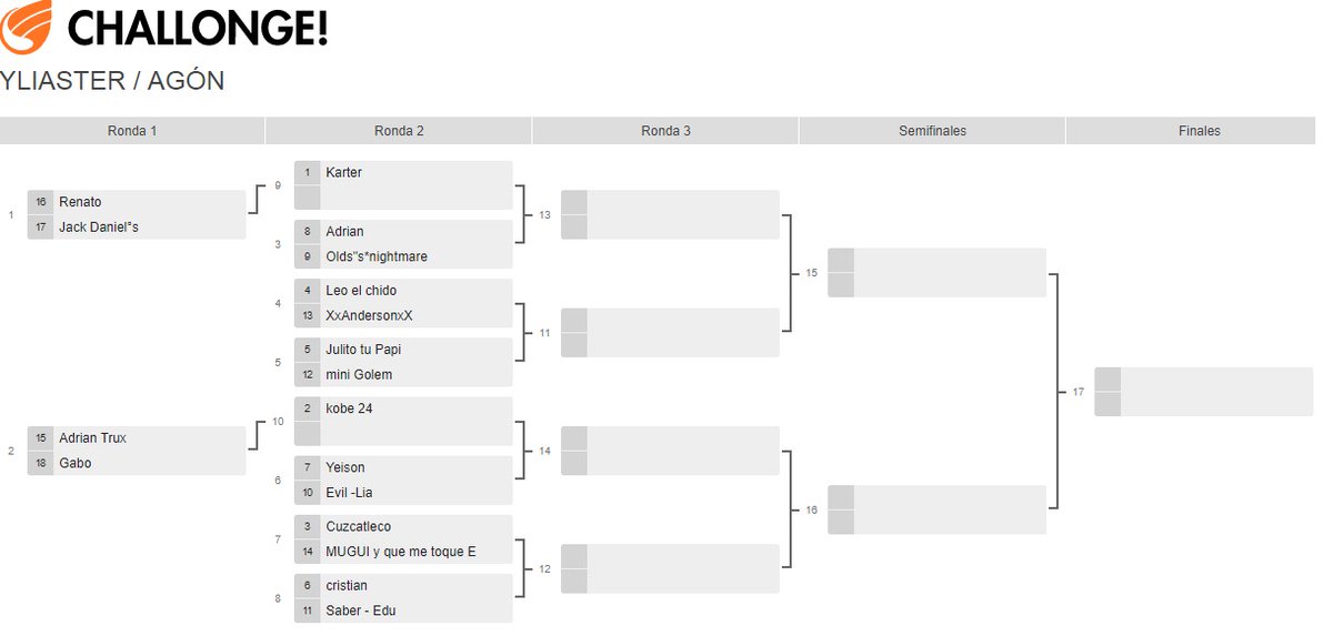 Damos inicio a nuestro "4to Torneo interno🏆" Por Pass Royal💰
🗣Patrocinio: <a href="/JulioVa55957602/">Julio Vazquez</a> 

#ClashRoyale  #equipo