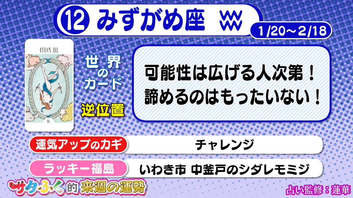 公式 福島テレビ サタふく サタふく的来週の運勢 お待たせしました 1位と12位の発表です 11 29 12 5 １位は かに座 の皆さん １２位 みずがめ座 の皆さん 野村的運気アップアイテムは 白鳥禰豆子 みなさん 来週もお楽しみに