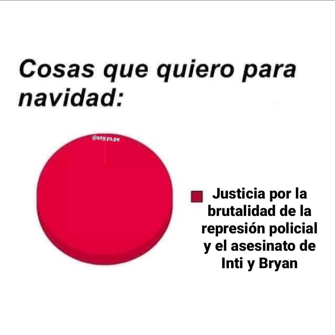 sGSofis's tweet photo. Lo vi en instagram... Han pasado 14 días y sigue sin haber culpables!
#IntiyBryanPRESENTE
#marcha14nov https://t.co/I7uNdNs4Ts