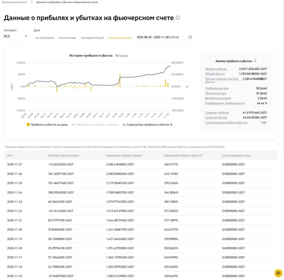 autoscalp tweet media