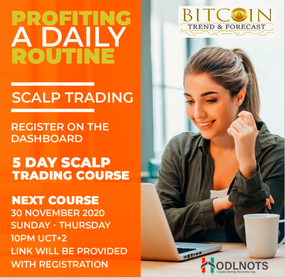 DO NOT MISS OUT! Next course registration is still open. We start MONDAY. Learn how to trade crypto and make money at home. GREAT Christmas Gift. #STAYATHOME #Students #Trader #University #btc #hodlnots #scalpers https://t.co/N0sNDu3kpk