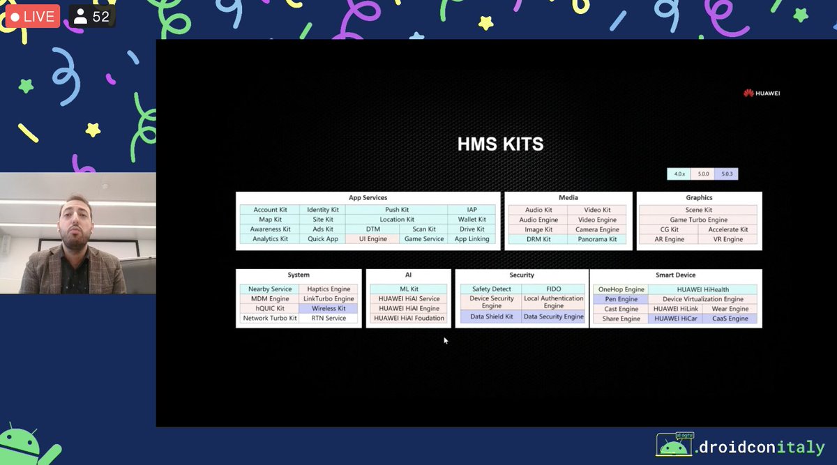mosquitoman81's tweet image. Let&apos;s start with an interesting keynote by @frankStrangerZ &quot;Explore It with HMS&quot; @ @Droidconit  #droidconit #androidconnected #28novembre