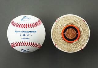 投手の回転数を上げる為の意識について 山本拓馬のpitching Note