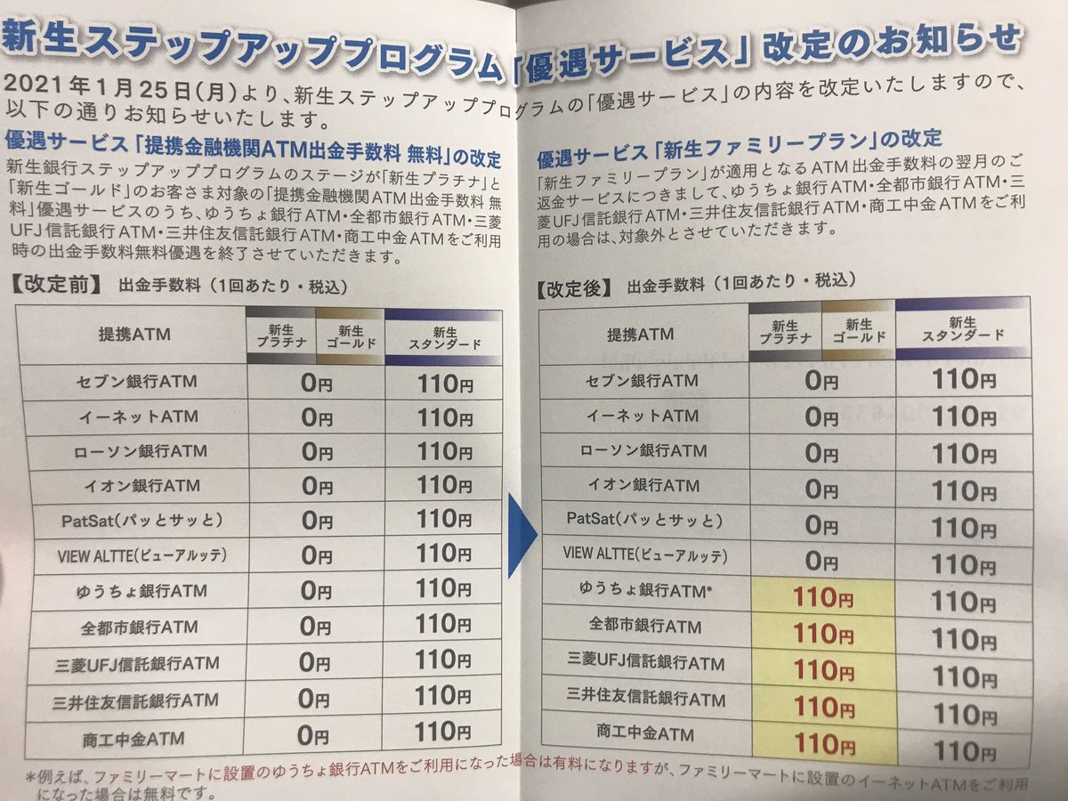 やまりん 新生銀行からステップアッププログラムのサービス改悪のお知らせが到着 バースデー円定期も改悪して atm 出金も改悪 このあと振込手数料無料回数を改悪したら新生銀行とはサヨナラしようかな