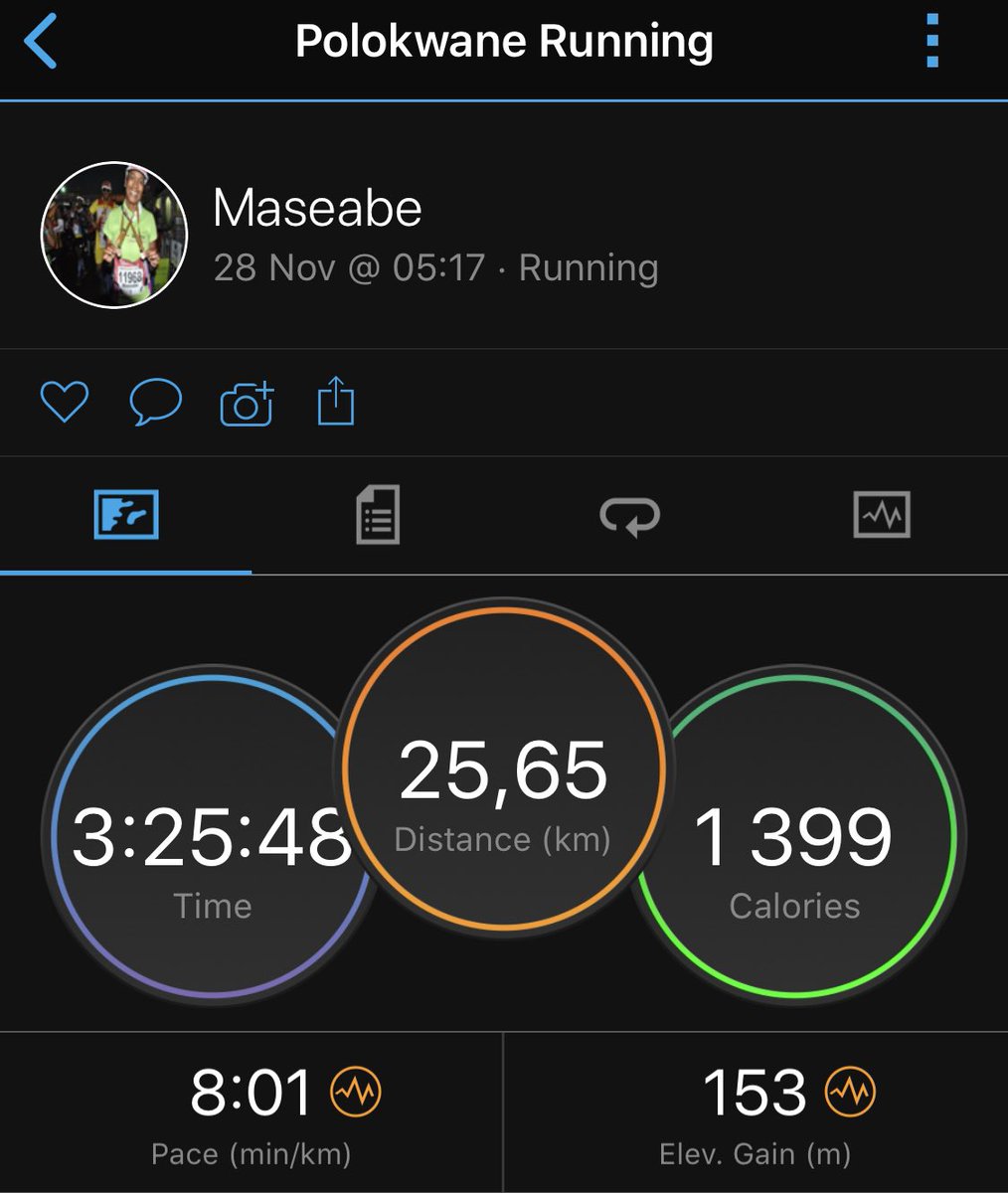 seabeseabe's tweet photo. Day 3 of 3...21km challenge...done & dusted πββοΈπββοΈπ₯#RunningWithTumiSole #FetchYourBody2020 #Finishing2020Healthy #21kMovement #Run2gether #Run4change https://t.co/cHzAEkrYeg