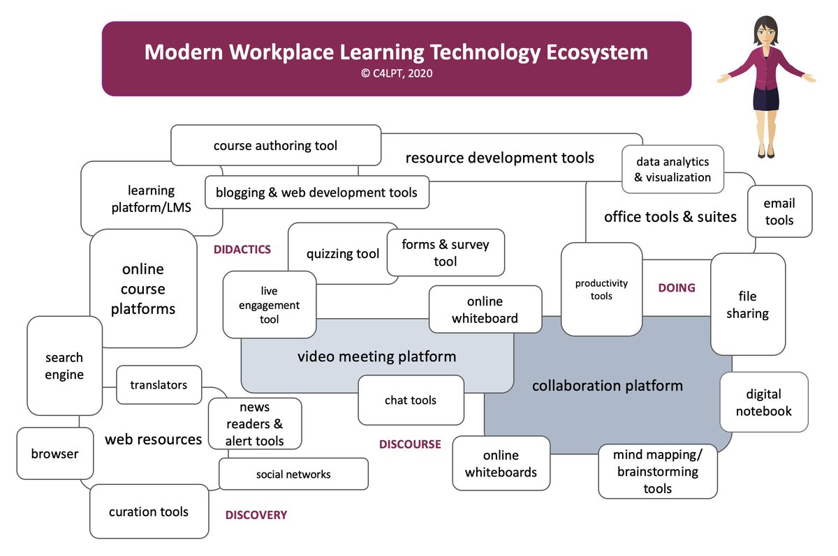Jane Hart tweet media