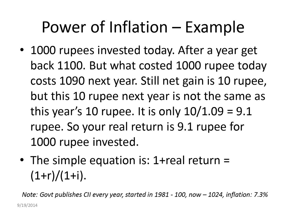 Power of Inflation