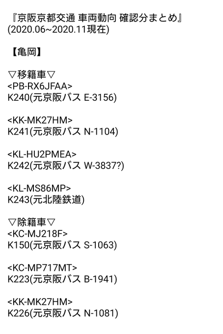 嵯峨野ライナーさん の人気ツイート 4 Whotwi グラフィカルtwitter分析