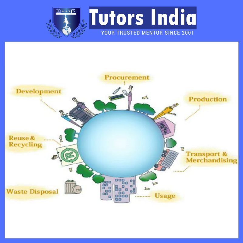 TutorsIndia's tweet photo. Green Purchase Behavior: https://t.co/4srGv66vaY
#Dissertationreseracharea #marketing&management # UKmanagementdissertationTopics #tutorsindia #quantitativemethodology # dissertationandassignment https://t.co/MxKal2lzKe