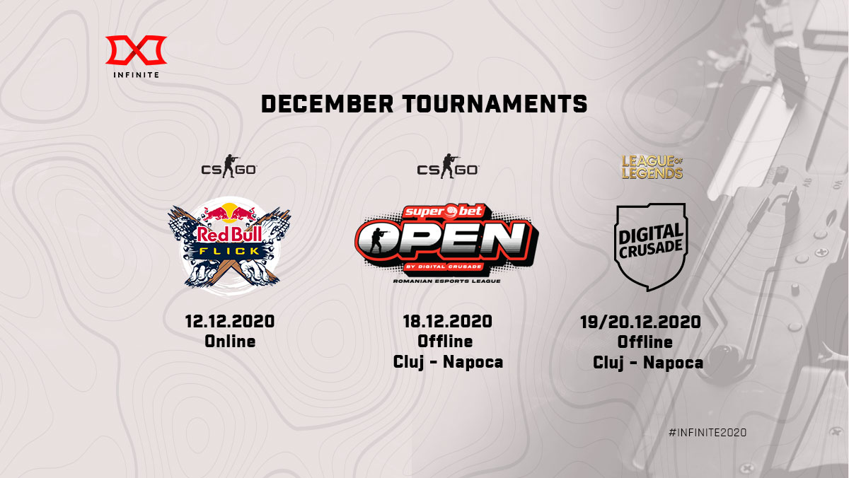 infiniteggro's tweet photo. December gonna be busy.
Our teams will fight to qualify for the last national events of this year.
Red Bull Flick 2020 CS:GO
Superbet Open 2020 CS:GO
Digital Crusade FALL SEASON 2020 Finals LOL
Show your support during the games!
#Infinite2020 https://t.co/vccIQdcXZi