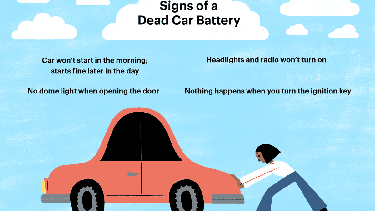 日常生活の英語 ーhave A Dead Batteryー車生活において バッテリー上がり ほど怖いものはない エンジンがかからない間は 11 28 アカデミーハウス ロア