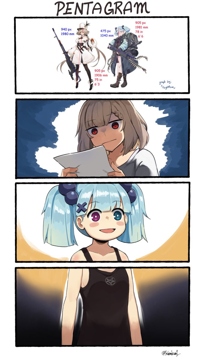 [Kord &amp; CB-chan]'s misadventures.
Ep. 4: 