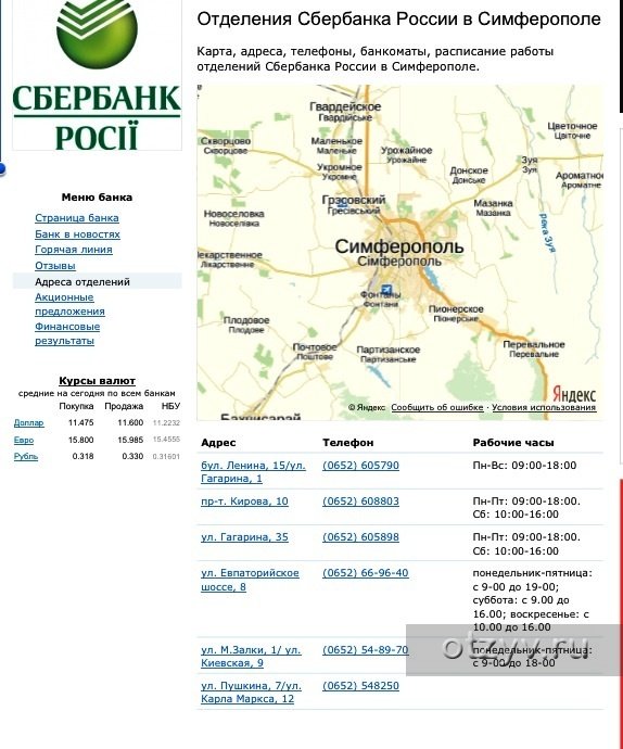 Сбербанк адреса отделений телефон. Банкоматы Сбербанка в Крыму на карте. Сбербанк России в Крыму. Банкоматы Сбербанка в Крыму. Сбербанк Симферополь отделения.