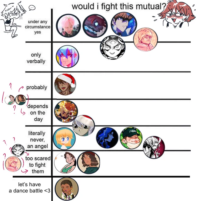i did the thing 