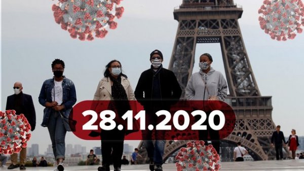 New post (Новини про коронавірус 28 листопада: початок доставки вакцини, Степанов одужав від COVID-19) has been published on Новости Украины - https://t.co/WJVPP6yWCQ https://t.co/2VLyNaEW9U