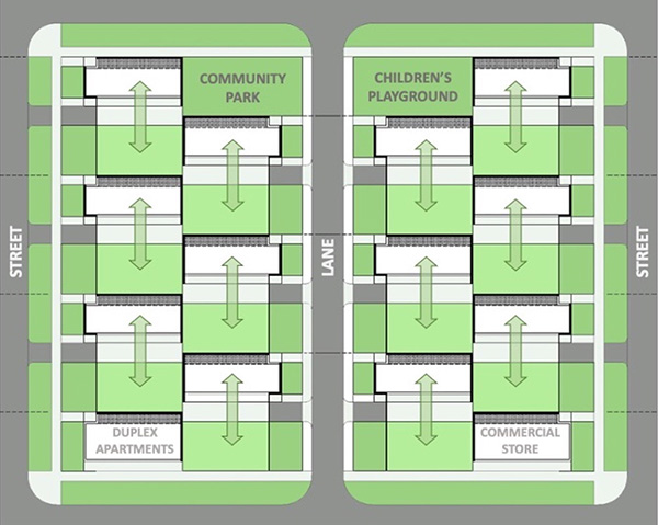 Last <a href="/THEPLANJournal/">THE PLAN Journal</a> issue on “#healthyurbanism” started to post w/opening piece by Dr. R. Neutra, #RichardNeutra ’s son, Aki Ishida of @ArchDesignVT, Craig Griffen of <a href="/JeffersonUniv/">Thomas Jefferson University</a>..theplanjournal.com ..<a href="/akiishida/">Aki Ishida 　石田亜己</a> @ACSAUpdate  #USModernist #neutrainstitute #postcovidworld
