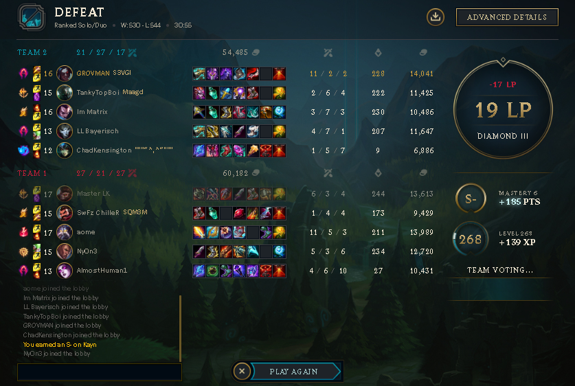 neden 10 maçımın 8 i böyle geçiyor neden her maç karşı jg u geri düşürüp tüm laneleri kazandırmama rağmen kaybediyorum ve neden bu olaylar olduğu için nerdiyse hiç bir tryouta alınmıyorum ve neden bunlar olmasına rağmen soloq kasmak zorundayım ???