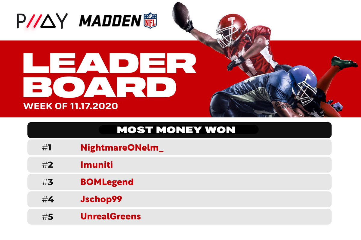 Aye #MaddenNFL21 players..bored this weekend come let off some steam and win some 💰..find 1v1 match-ups all weekend 🎮
