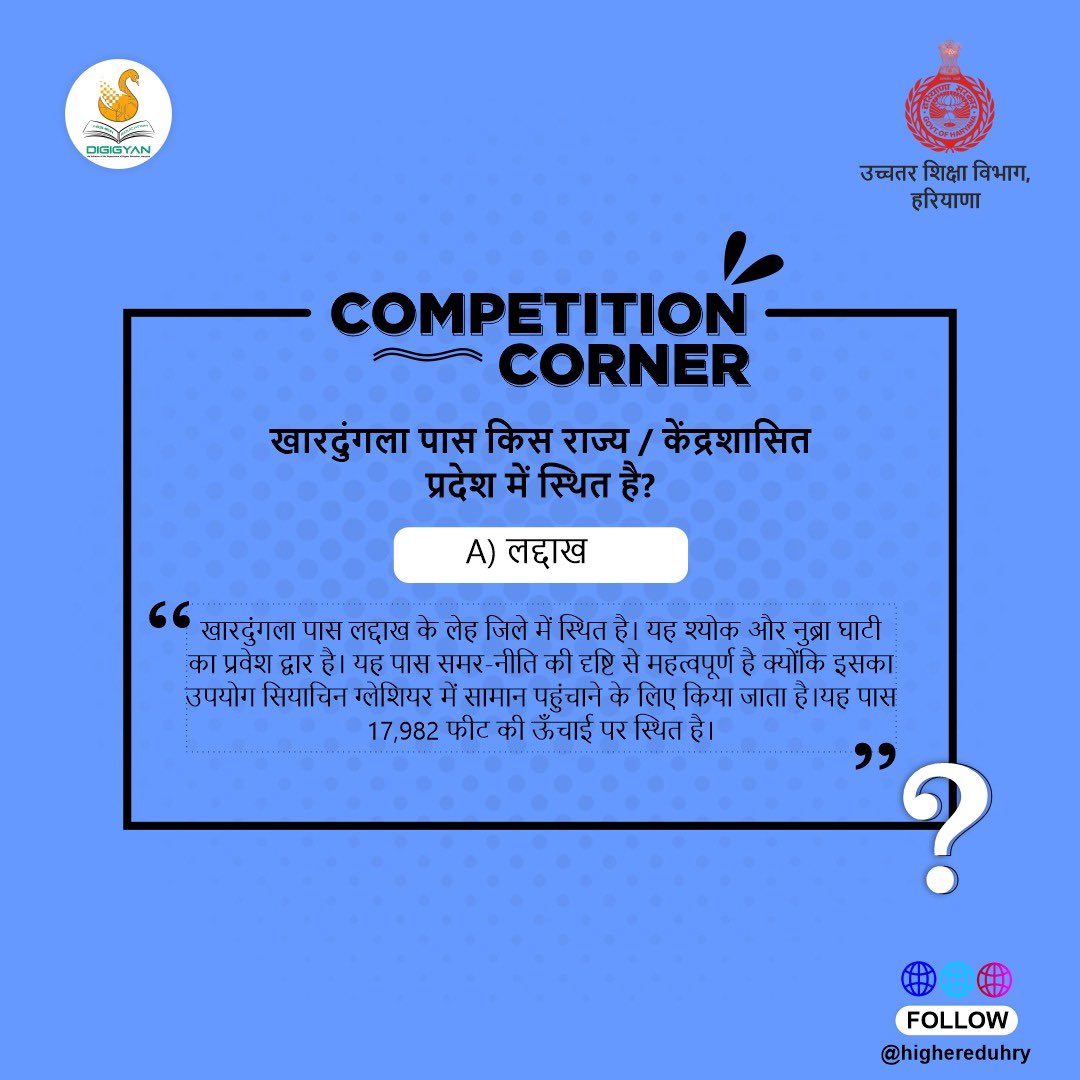 highereduHRY's tweet photo. #CompetitionCorner
Answer to the previous question: Ladakh 

पिछले प्रश्न का जवाब: लद्दाख https://t.co/4uvM8b3N4n
