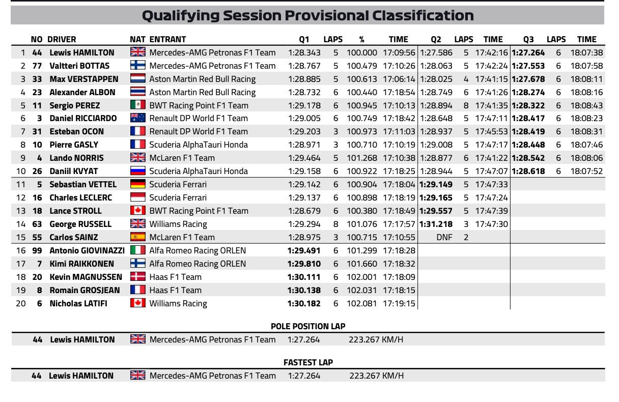 resultados_clasificacion_f1_barein