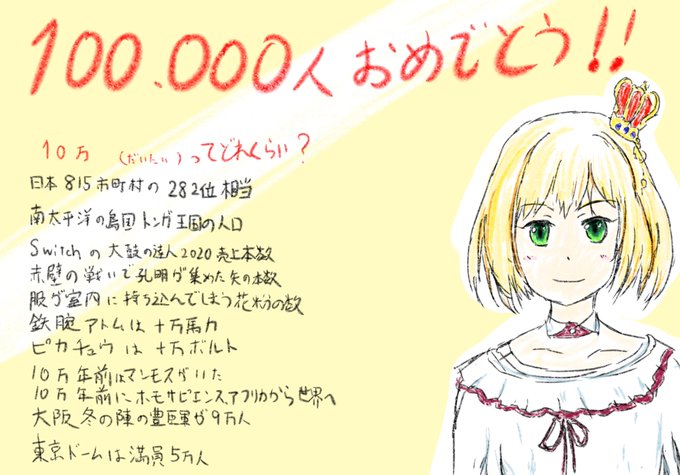 鈴谷のtwitterイラスト検索結果 古い順