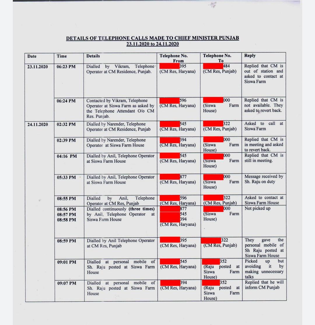 Abhimanyu4Kosli's tweet photo. @capt_amarinder @mlkhattar Hon CM @Capt_Amrinder Sir, Hope you're doing great.

I have came across a very strange situation , therefore thought of letting you know sir.  

Sir it seems that your personal staff didn't brief you about the phone calls of other Chief Ministers made in official capacity. 1/7 https://t.co/BHkoDP3uV8