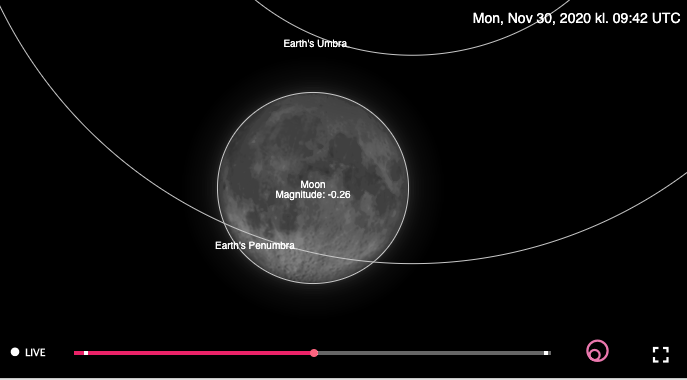 timeanddate's tweet photo. #BeaverMoonPenumbralEclipse on Nov 29-30 is one of the deepest #PenumbralEclipse of 2020. At max, 82% of the #BeaverMoon will turn a shade darker. Can't see it? Watch the eclipse live with us!
https://t.co/FMdn675obf
#LiveStream #LunarEclipse #Moon #EclipseOfTheMoon https://t.co/QO6ZBlnN5n