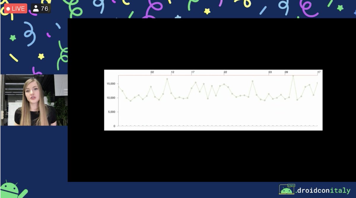 mosquitoman81's tweet image. Great talk Paulina Sadowska! Thanks! #droidconit @Droidconit #AndroidConnected