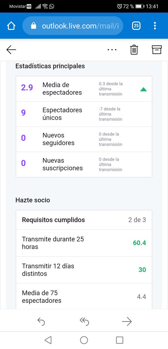 daxter3192's tweet image. Llevo un par de directos que no estan siendo lo que esperaba, incluso mi media ha bajado bastante con lo que cuesta subirla 😂
No todos los dias van a ser medio en condiciones.
Hoy y mañana no habrá directo, hay que desconectar.
Nos vemos el lunes gente