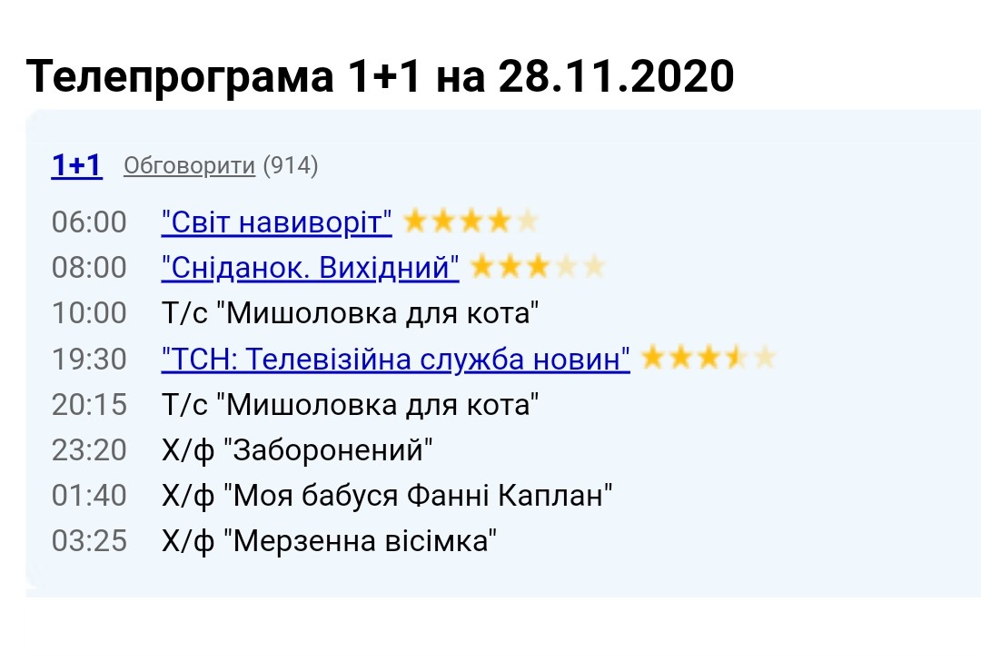 Зеленський встановив нове професійне свято - День працівника системи фінансового моніторингу - Цензор.НЕТ 9792