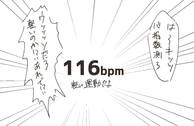 リングフィットの日記 