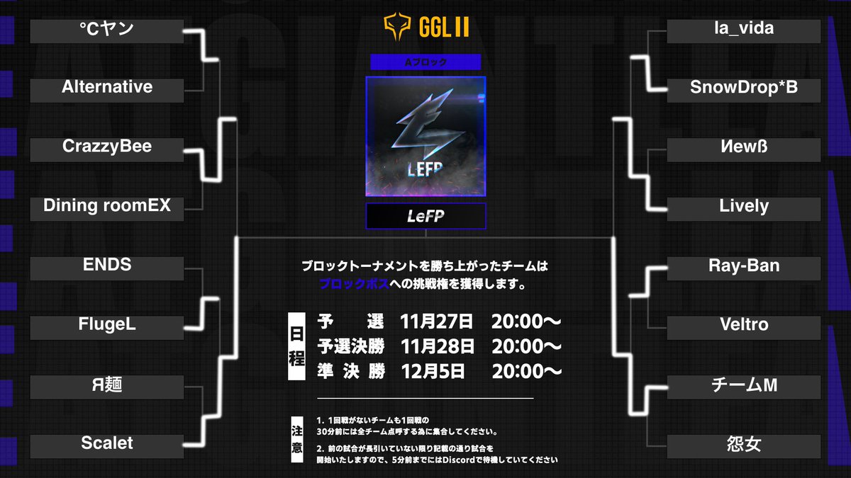 _LeFP's tweet photo. 本日 21:30~ START💥💥
LeFP.DeSPaiR
@RuAGaming_
LeFP.InFinity
@MugenTV_
LeFP.XloLets
@_XloLets_
LeFP.KaNcx
@KaNcx_0_0
LeFP.Claire
@Taro3250
https://t.co/h0QetxlzSf
@OishiiRingo
応援よろしくお願い致します🔥
#LeFPWIN
#こうじWIN
ps.にてぃと共に https://t.co/bASreQKkdY