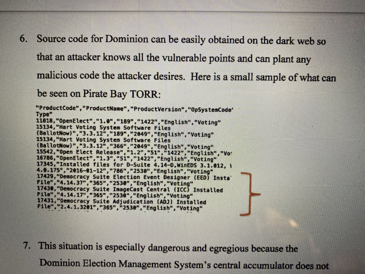 In a 12-page affidavit, Mr. Ramsdale explains how sensitive files from Georgia’s voting software “can be easily obtained on the dark web” ....But — Mr. Ramsdale does not then proceed to show evidence beyond his own firm’s conjecture and modeling of any such dark-web tactics.