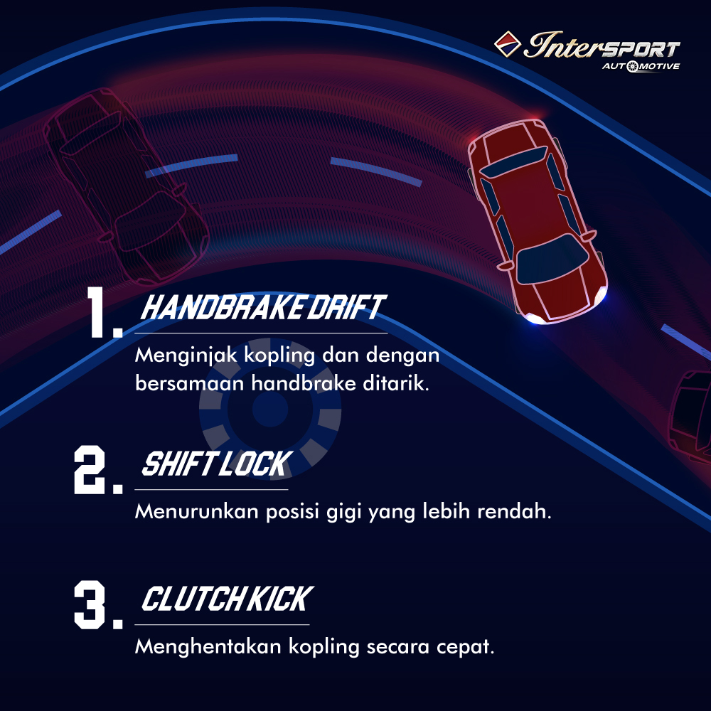 Intersport_id tweet media