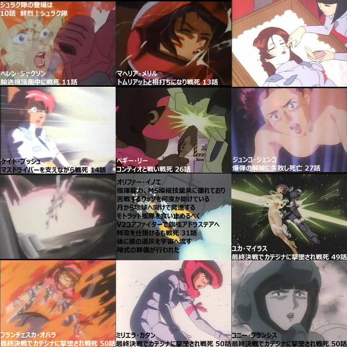 レイヴン 최근 트윗 14 Whotwi 그래픽 Twitter 분석