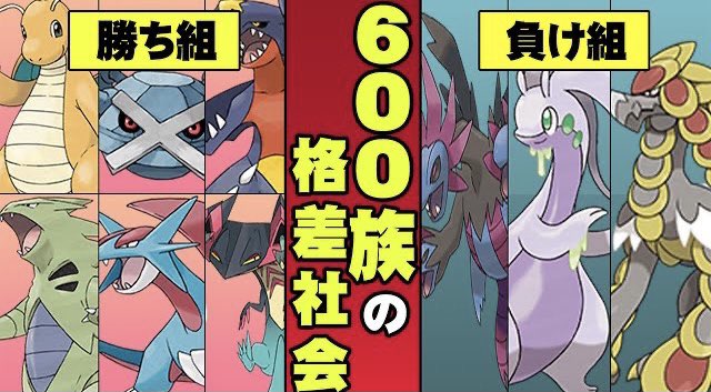 ライバロリ 勝ち組600族 と 負け組600族 の歴史について ポケモン剣盾 T Co 4gnktj5wjm Youtubeより 昔の対戦環境から今の対戦環境における立ち位置の変化 ジャラランガを弱いといいつも最終1位とっこともきちんと話してる 天才的に