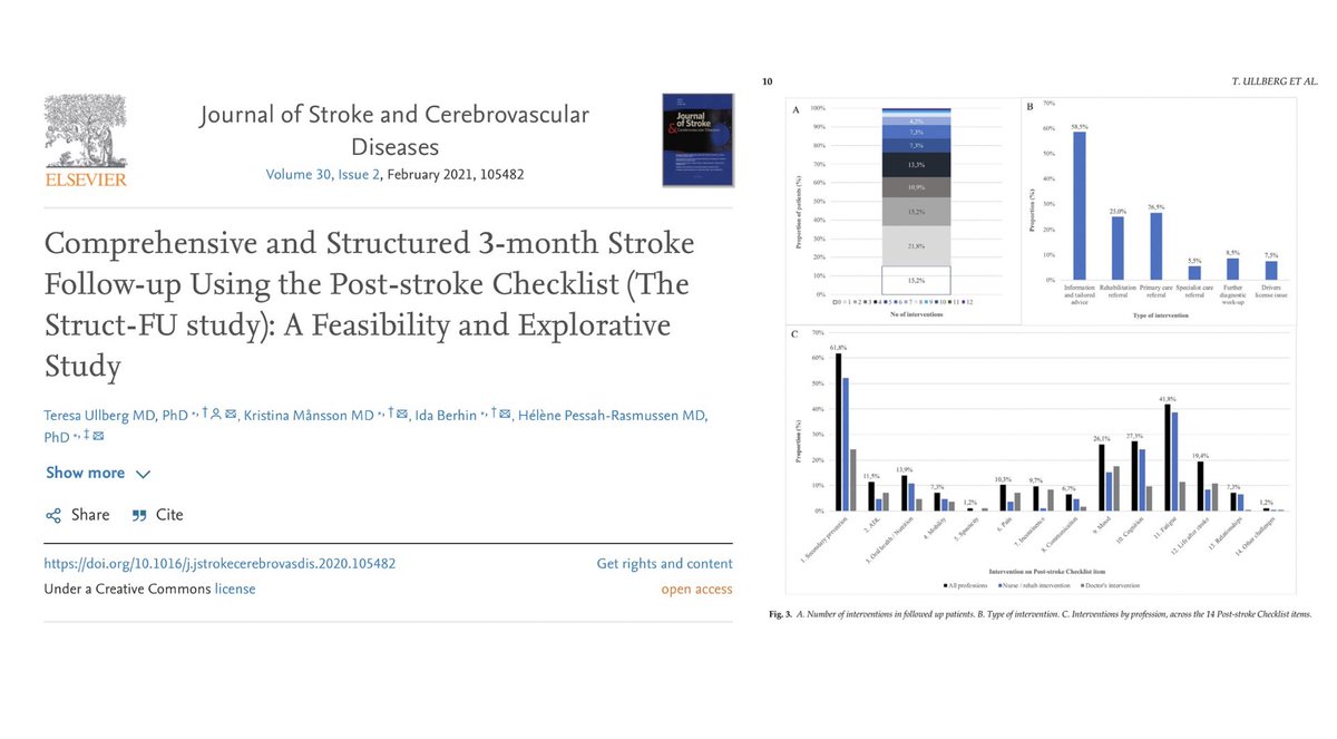 A major paper just published: The poststroke checklist picks up vast majority of problems after stroke. Should be used routinely, all patients should have such a type of structured follow up. #worldstroke #eso