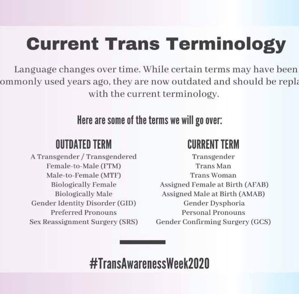 OkapiFire's tweet image. #TransAwarenessWeek #TransAwarenessWeek2020
Culture and language constantly change. It&apos;s always good to review.