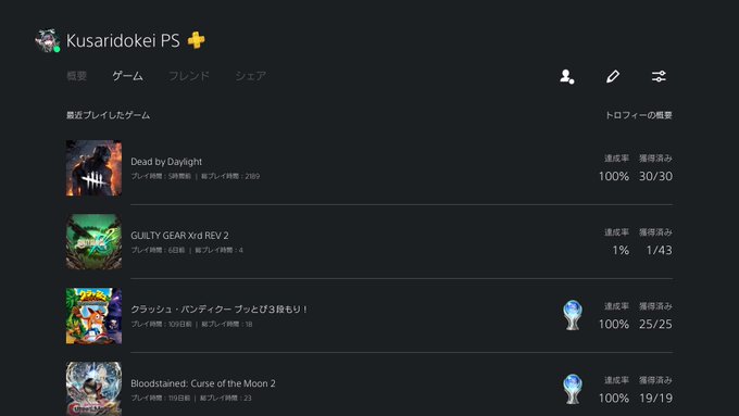 Ksrd さん の最近のツイート 5 Whotwi グラフィカルtwitter分析