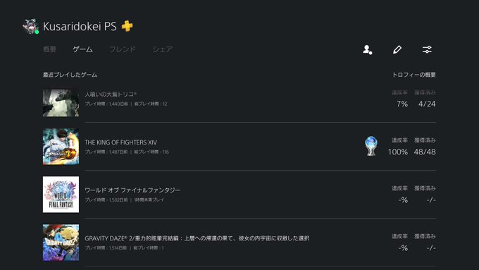 Ksrd さん の最近のツイート 5 Whotwi グラフィカルtwitter分析