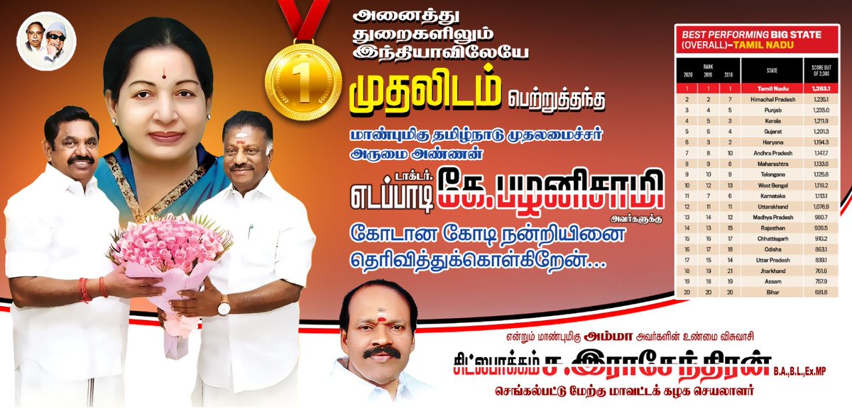 SaiKasirajan's tweet photo. #தமிழகம்_முன்னேற்றப்பாதையில்

@CMOTamilNadu @CMOTamilNadu @OfficeOfOPS @AIADMKOfficial @AIADMKITWINGOFL @ccrajendran @aspireswami @ITWING_Chengai https://t.co/aRCCYpxuNo