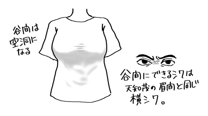 デブ 高画質 のtwitterイラスト検索結果 古い順