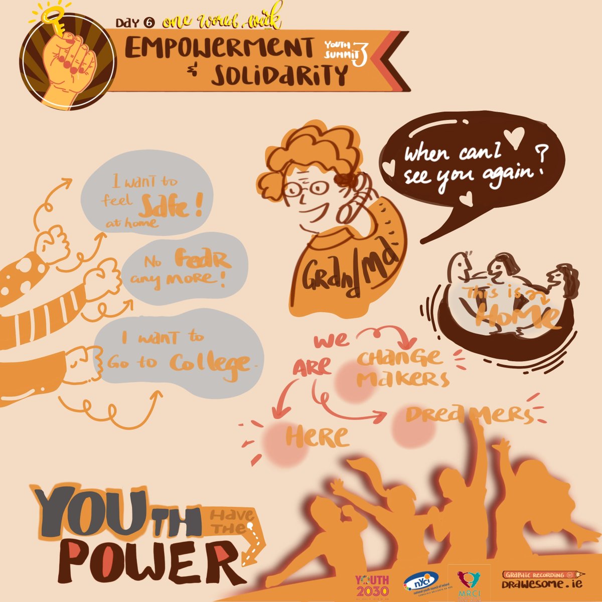 We're so grateful to all of the young people who took part today for sharing their experiences, and to  @MaireadMcdevitt for her support and her work, and to all of you for following along with us! #Youth2030  #OWW2020  #SDGs  #YouthPower