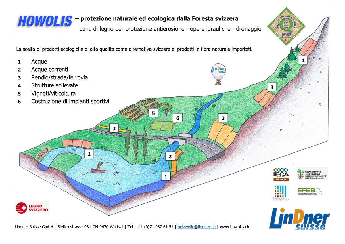 Lindner_Suisse's tweet photo. Utilizzo senza limiti. Vale per noi e anche per la nostra famiglia di prodotti. Dal 2013 con Howolis, prodotta secondo lo standard #svizzero per la #lanadilegno. Centinaia di progetti di successo e due studi hanno confermato l’efficienza di #Howolis. https://t.co/0y0Dimom6u https://t.co/Sbyor3etbR