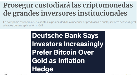 Interés institucional en Bitcoin
