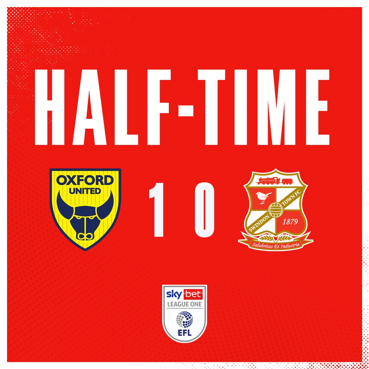 Swindon Town Football Club tweet media