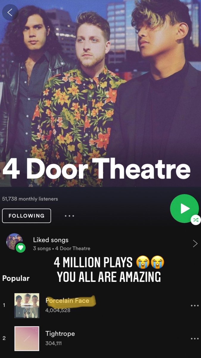 YOU ALL ARE AMAZING! 4 Million!!