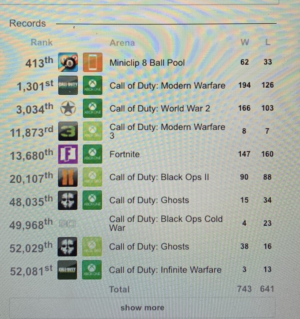 OutlogPS's tweet image. decorated.