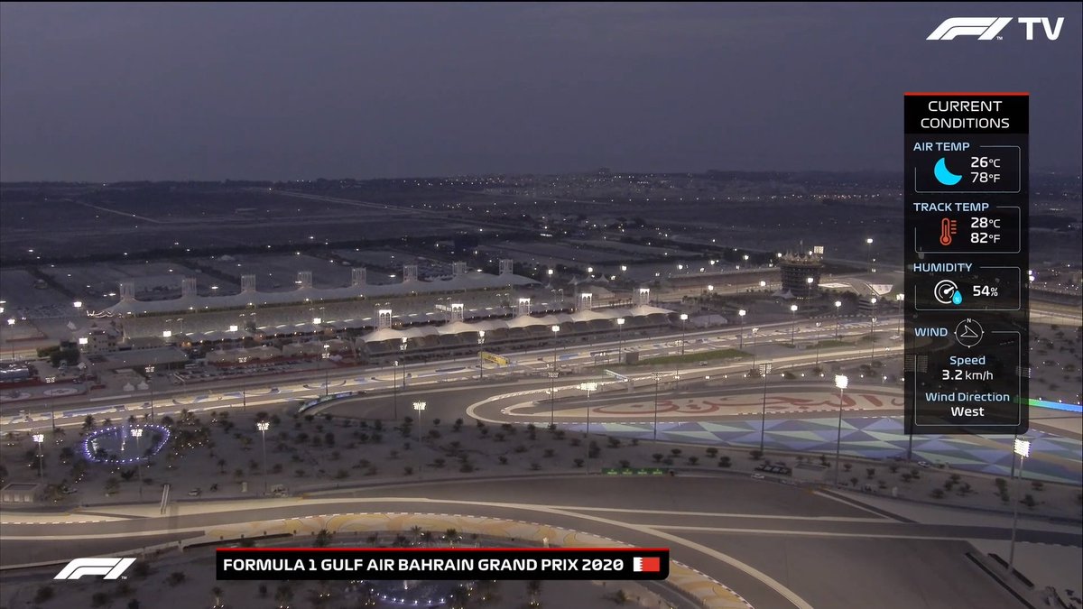 TelemetricoF1's tweet photo. Condiciones climáticas #BahrainGP #Qualifying
@BAH_Int_Circuit
#F1 #telemetricof1 #f1ap #f12020 https://t.co/bhDvojCQiJ