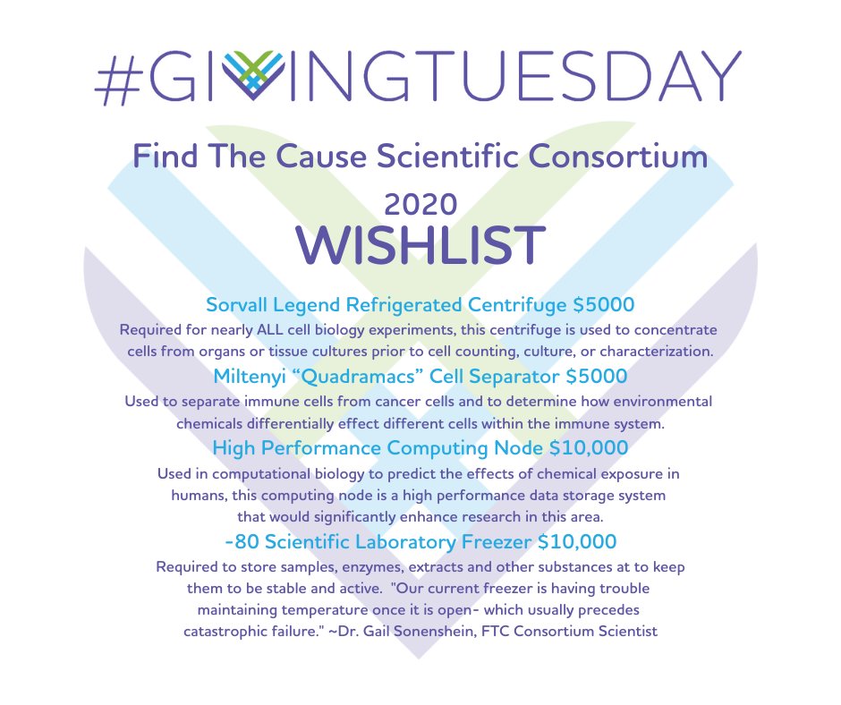 findthecausebcf's tweet image. Fund the research, find the cause! Support our #GivingTuesday campaign to fund lab equipment essential to researching the environmental causes of breast cancer! Click here to donate: bit.ly/3kTimAa #fundresearch #breastcancer